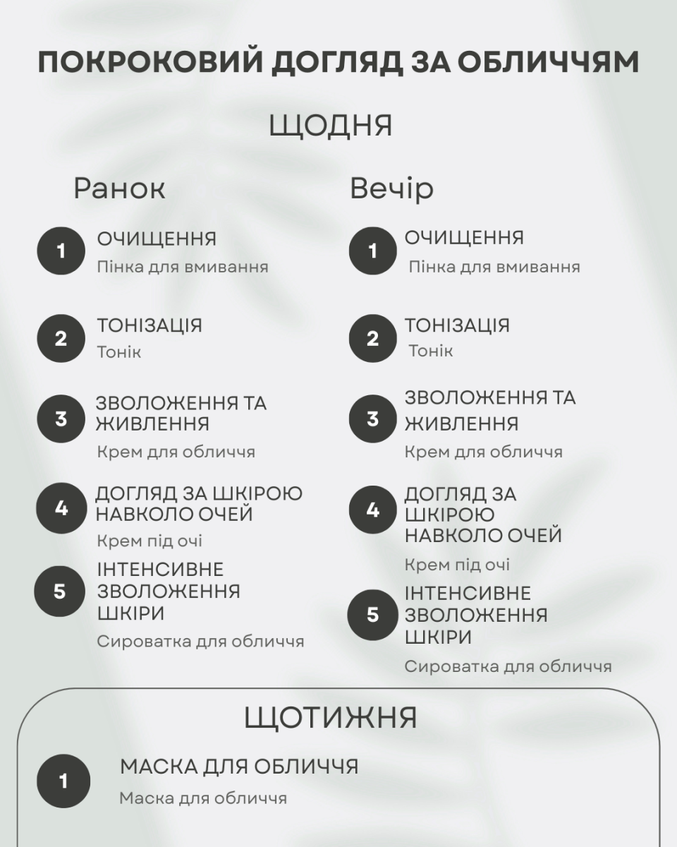 Набір по догляду за обличчям Dr. Sante Ultralifting Пептид + Ніацинамід
